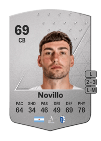 Joaquín Novillo Common 69 OVR