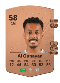 Mohammed Al Qunayan Common 58 OVR
