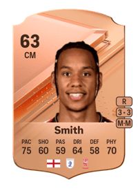 Alistair Smith Rare 63 OVR