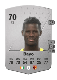 Vakoun Issouf Bayo Common 70 OVR