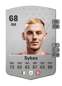 Mark Sykes Common 68 OVR