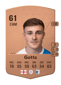 Robbie Gotts Common 61 OVR