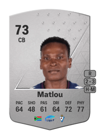 Noko Matlou Common 73 OVR