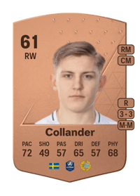 Dennis Collander Common 61 OVR