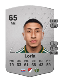 Marvin Loría Common 65 OVR