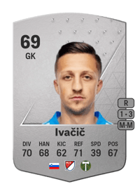 Aljaž Ivačič Common 69 OVR