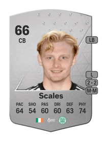 Liam Scales Common 66 OVR