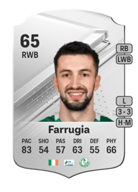 Neil Farrugia Rare 65 OVR