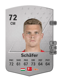 András Schäfer Common 72 OVR