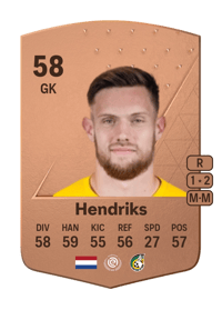 Tom Hendriks Common 58 OVR