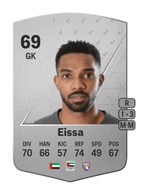 Khalid Eissa Common 69 OVR