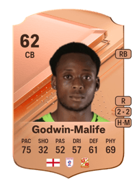 Udoka Godwin-Malife Rare 62 OVR