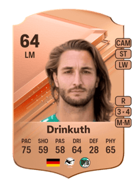 Felix Drinkuth Rare 64 OVR