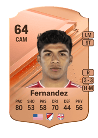 Omir Fernandez Rare 64 OVR