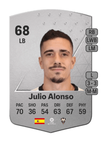 Julio Alonso Common 68 OVR