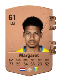 Richonell Margaret Common 61 OVR