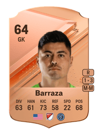Luis Barraza Rare 64 OVR