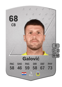 Nino Galović Common 68 OVR