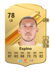 Alfonso Espino Rare 78 OVR