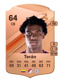 Carlos Terán Rare 64 OVR