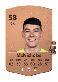 Luke McNicholas Common 58 OVR