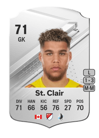 Dayne St. Clair Rare 71 OVR