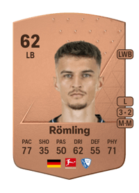 Moritz Römling Common 62 OVR