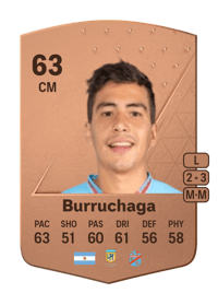 Mauro Burruchaga Common 63 OVR