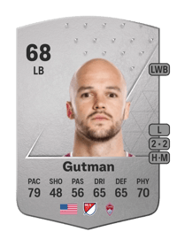 Andrew Gutman Common 68 OVR