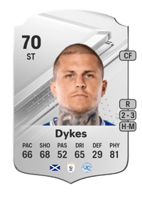 Lyndon Dykes Rare 70 OVR
