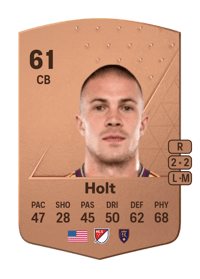 Erik Holt Common 61 OVR