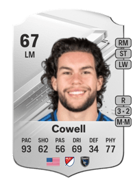 Cade Cowell Rare 67 OVR