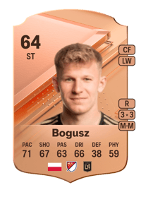 Mateusz Bogusz Rare 64 OVR