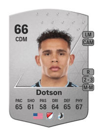 Hassani Dotson Common 66 OVR