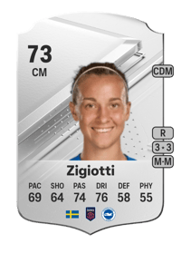 Julia Zigiotti Rare 73 OVR