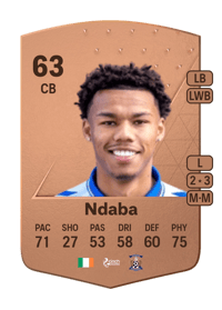 Corrie Ndaba Common 63 OVR