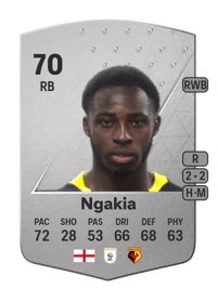 Jeremy Ngakia Common 70 OVR