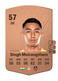 Dheeraj Singh Moirangthem Common 57 OVR