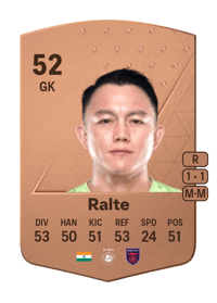 Lalthuammawia Ralte Common 52 OVR