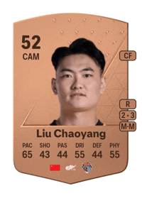 Liu Chaoyang Common 52 OVR