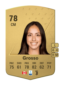 Julia Grosso Common 78 OVR