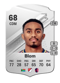 Njabulo Blom Rare 68 OVR