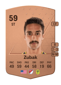Ethan Zubak Common 59 OVR