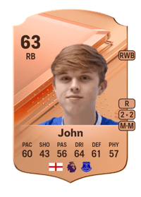 Kyle John Rare 63 OVR