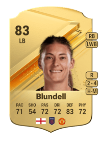 Hannah Blundell Rare 83 OVR