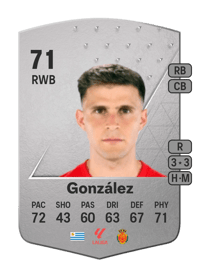 Giovanni González Common 71 OVR