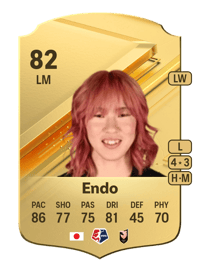 Jun Endo Rare 82 OVR
