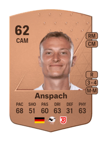 Niclas Anspach Common 62 OVR