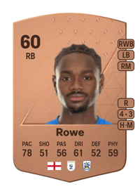 Aaron Rowe Common 60 OVR