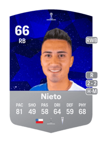 Byron Nieto CONMEBOL Sudamericana 66 OVR